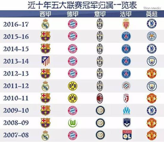 世預賽-阿根廷1-0厄瓜多爾 梅西打入國家隊第71粒進球.